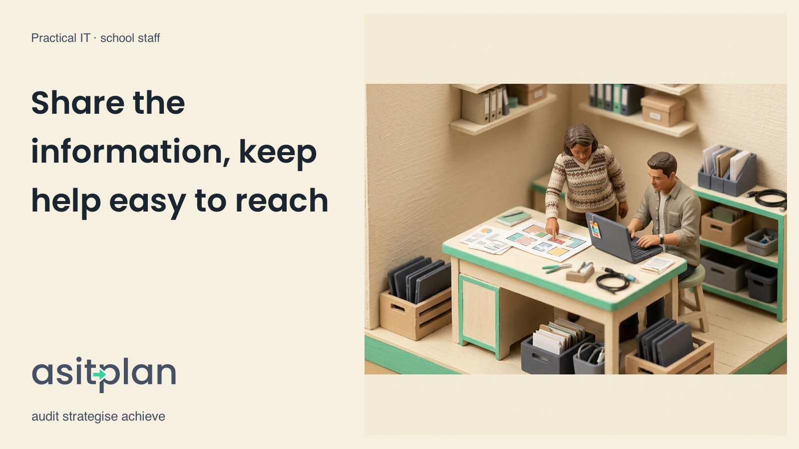 Two miniature colleagues review coloured responsibility cards beside laptops in a tidy IT office. Heading: “Share the information, keep help easy to reach”. asitplan, audit strategise achieve.