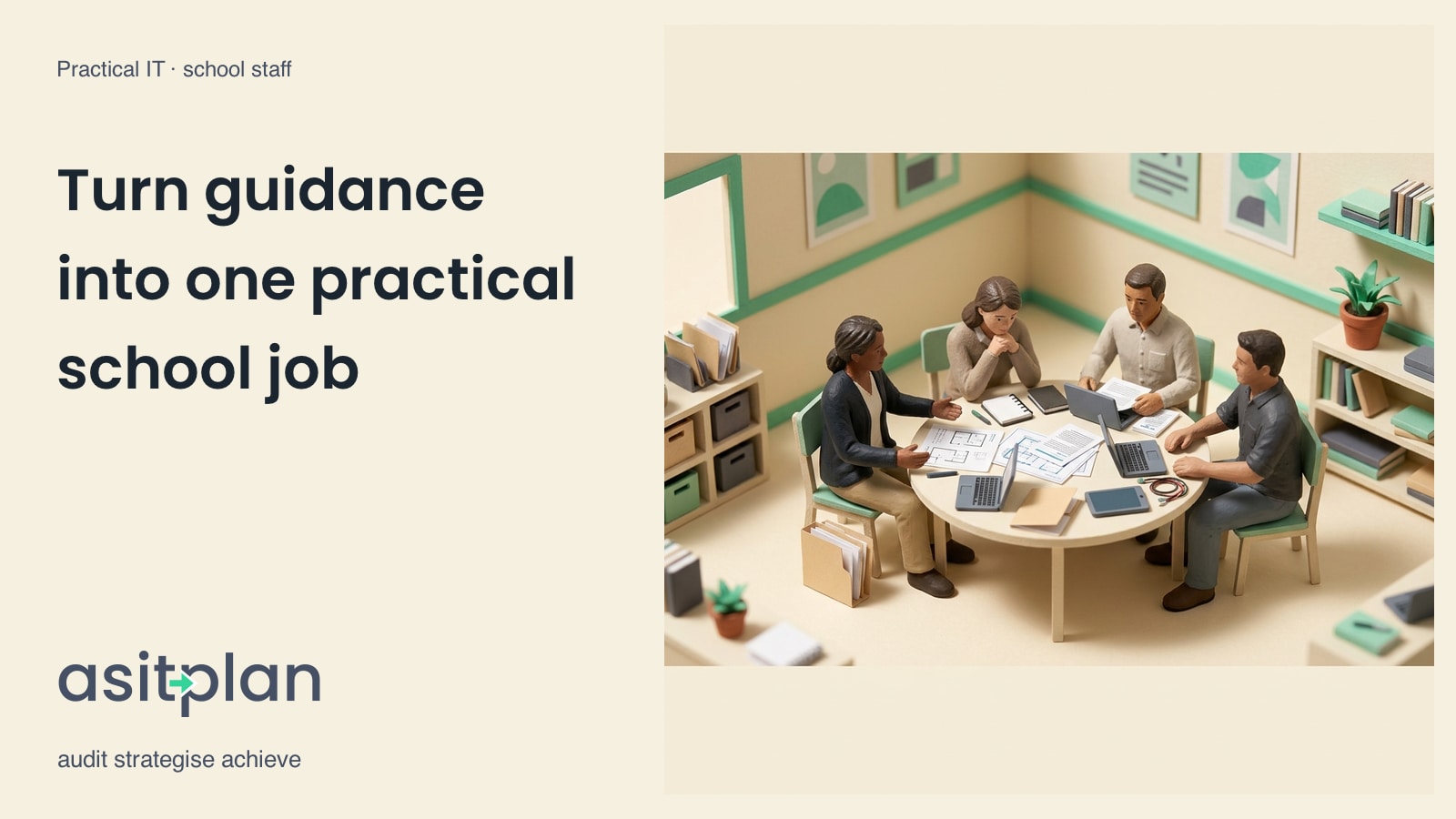 Four miniature school colleagues review laptops, a room plan and papers around a round meeting table. Heading: “Turn guidance into one practical school job”. asitplan, audit strategise achieve.