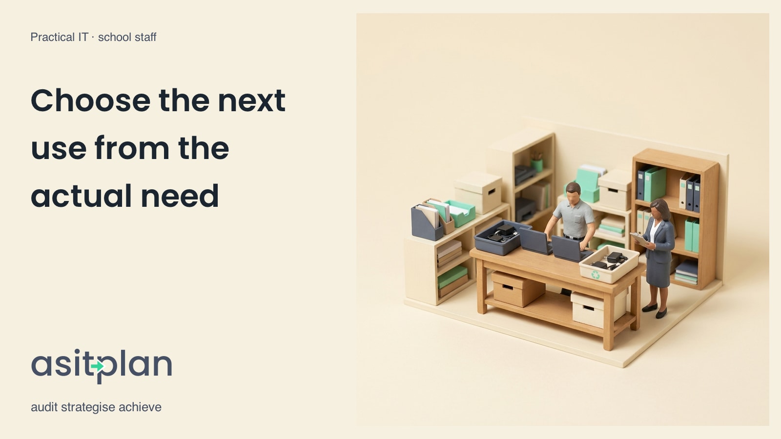 Miniature school equipment room. A technician sorts retired laptops and chargers between separate trays while a business manager checks a clipboard. A mint recycling symbol appears on one tray. Heading: “Choose the next use from the actual need”. asitplan, audit strategise achieve.