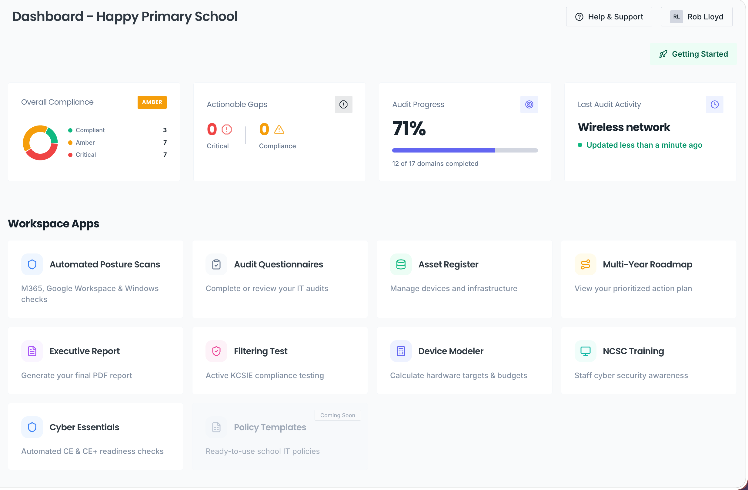 asitplan dashboard