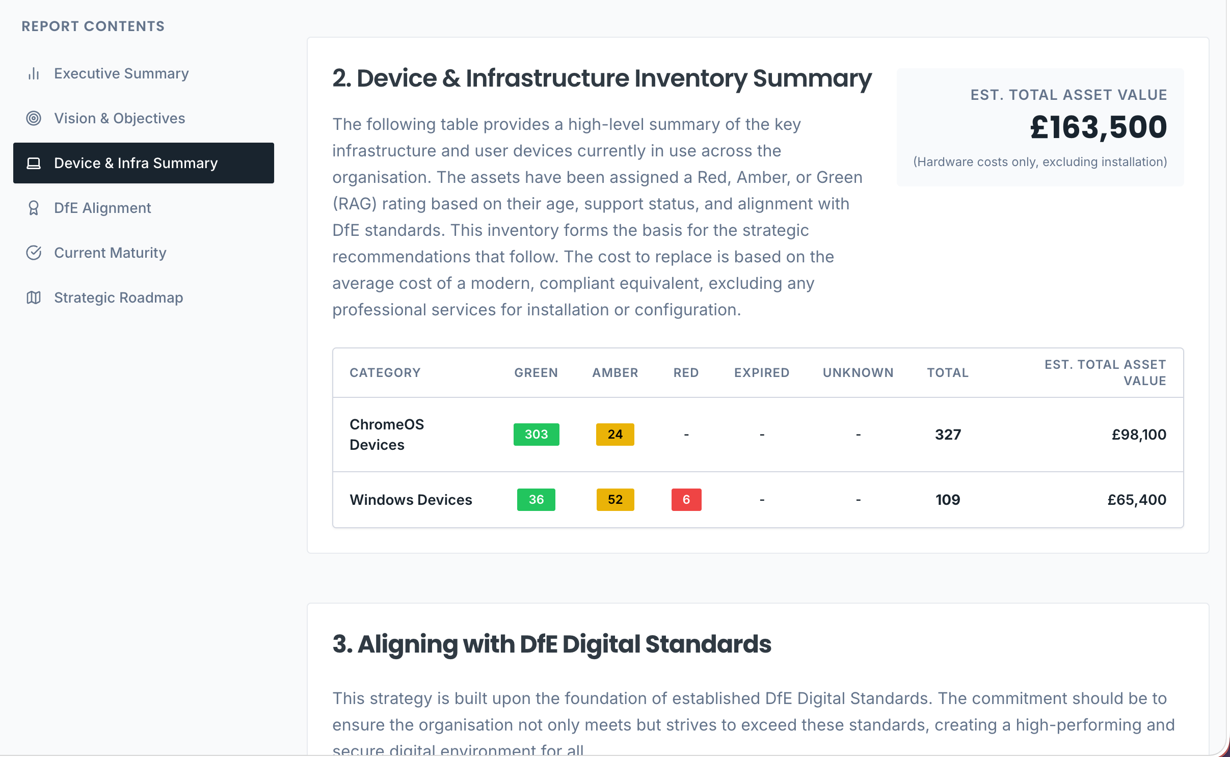 Detailed Metrics