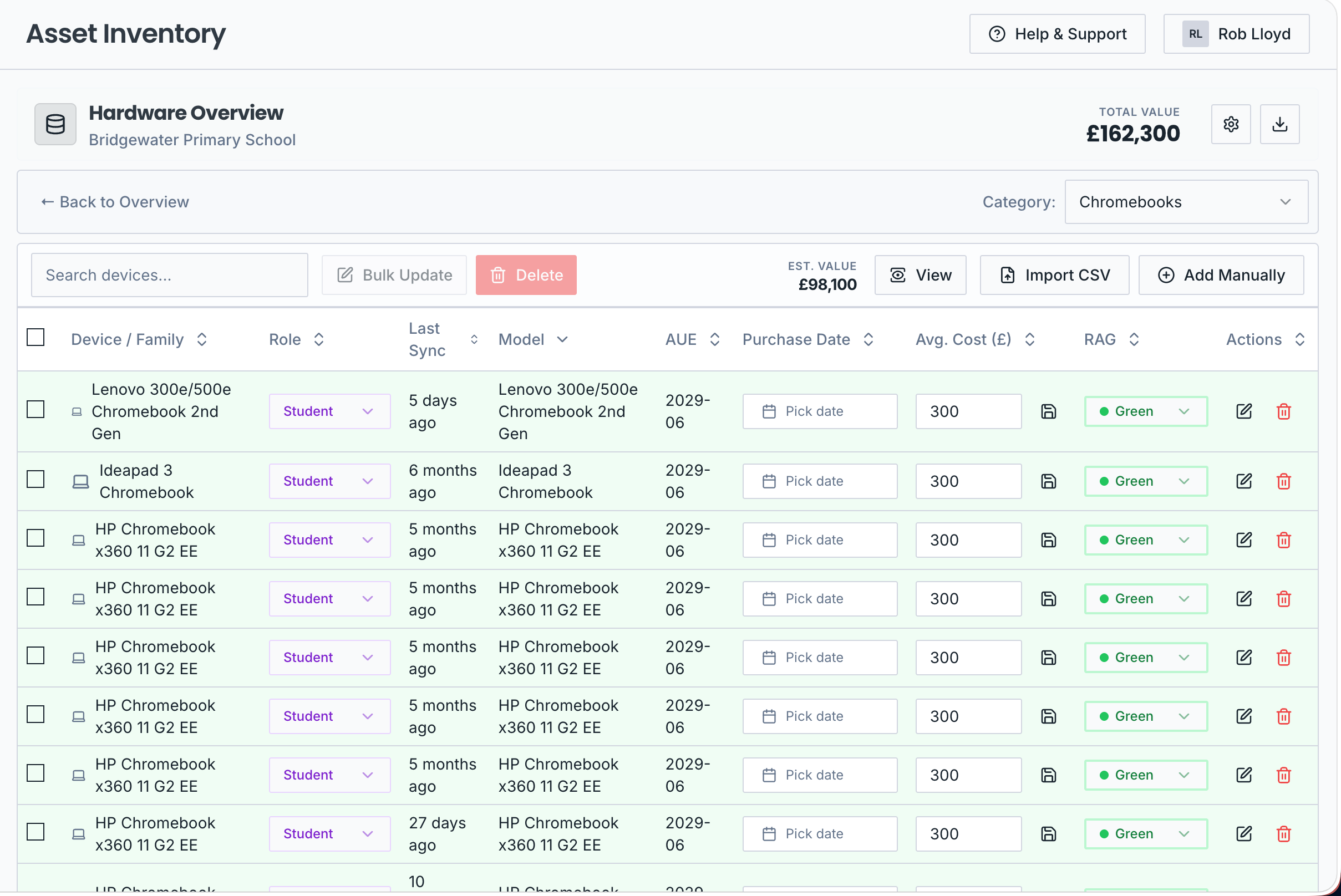 Deep Device Insights