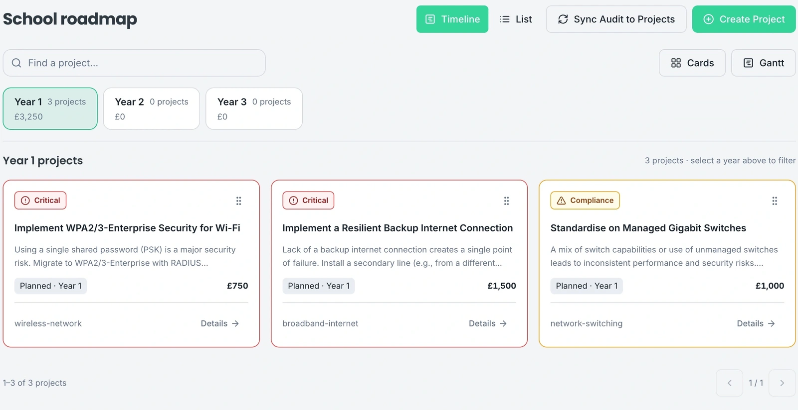 School roadmap with year selection, three complete project cards and planning costs; demonstration data